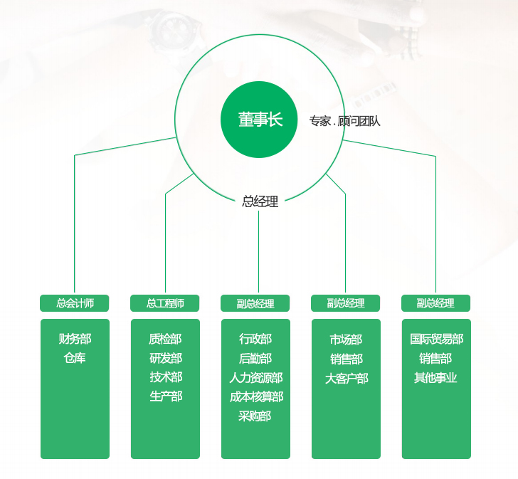 QQ图片20170510101546.jpg